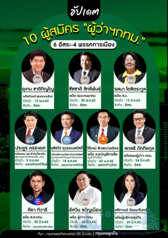 曼谷市长参选人2022.png